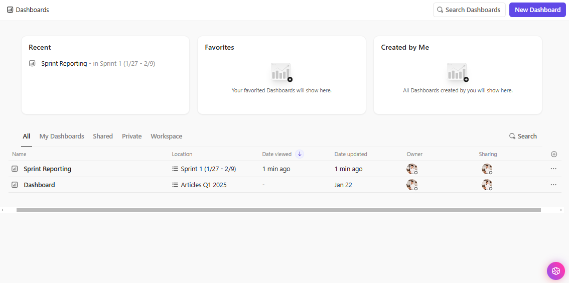 ClickUp's Dashboard interface