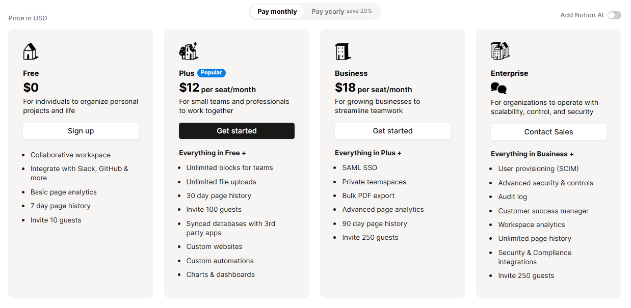 Notion Plan Prices
